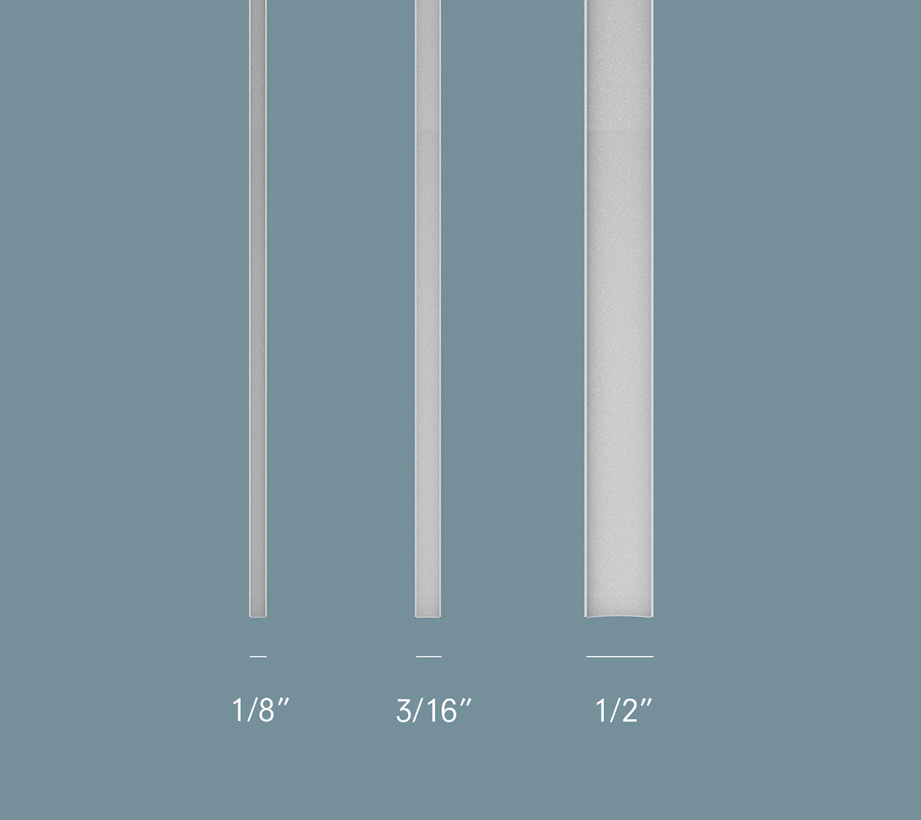 4_FOME_COR_Gauges_1.8_3.16_1.2_labels-web.jpg