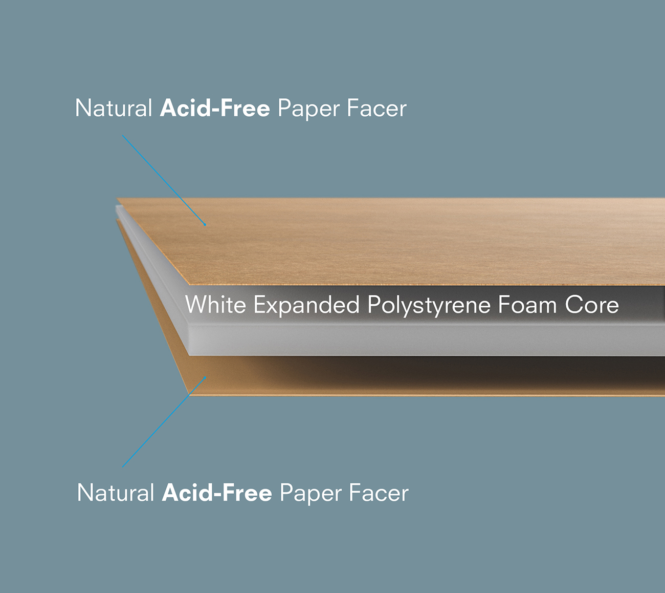 6_FOME_FOUNDATION_NATURAL_labels-web.jpg