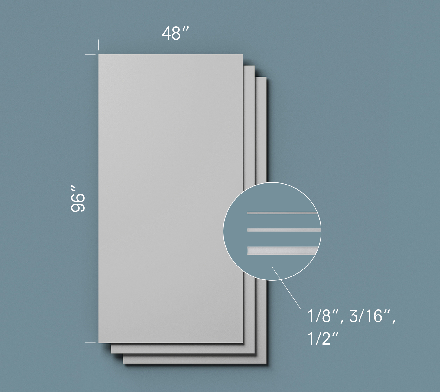 7_FOME_FOUNDATION_48x96_labels.jpg